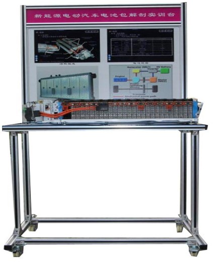 HY-QCX703新能源汽車(chē)動(dòng)力電池結(jié)構(gòu)展示臺(tái).jpg